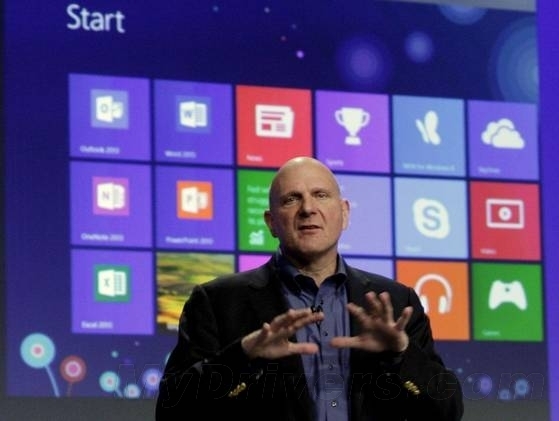 Win8多少市場份額?桌面不如Linux平板0%