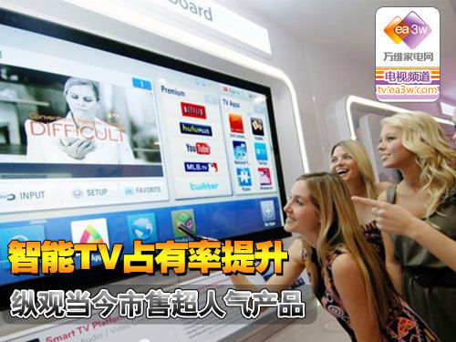 智能TV占有率提升 纵观市售热门产品