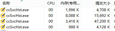 诺顿 诺顿