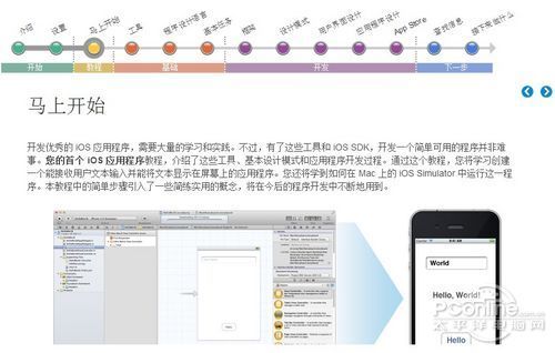 官方教程 苹果教你如何开发iOS应用