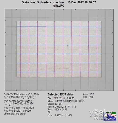 感触感想感动 奥林巴斯E-PL5相机性能评测