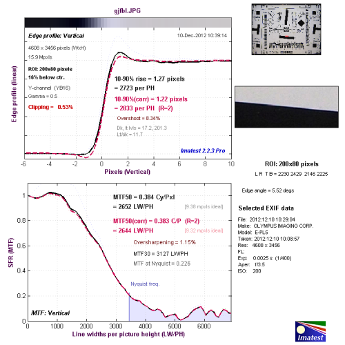 感触感想感动 奥林巴斯E-PL5相机性能评测