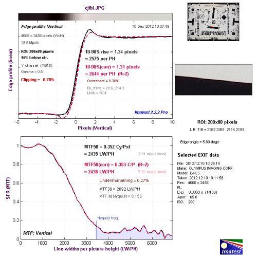 感触感想感动 奥林巴斯E-PL5相机性能评测