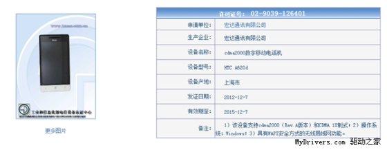 上市障碍扫除 HTC 8X/8S获入网许可