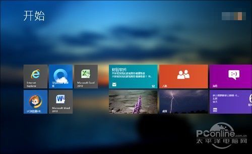 Win8ʼ˵̫ףħ°桰㶨