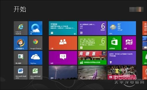 Win8ʼ˵̫ףħ°桰㶨
