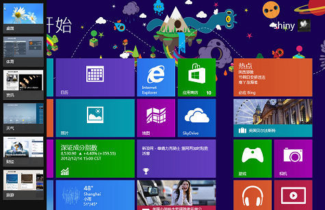 Windows8ѶȶϵͳԴӦø