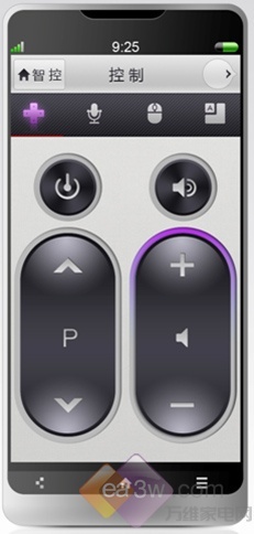 �ù�ͨ���� ����Bϵ�����ܵ��Ӽ��� 