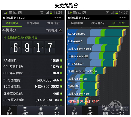 功能未简化三星GalaxySIIImini评测(2)