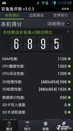 大屏双核安卓4.1仅990元 华为C8813评测 