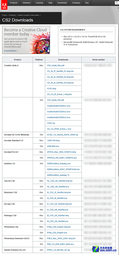 业 业界良心呢adobe Adobe放出免费的正版photoshop Cs2 ｐｃ数码 Stage1st Stage1 S1 游戏动漫论坛