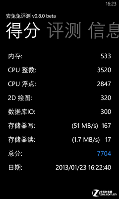 ˶Windows Phone 8 ŵ620 