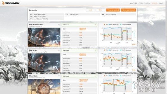 3DMark24ʽ½Windows8ƽ̨