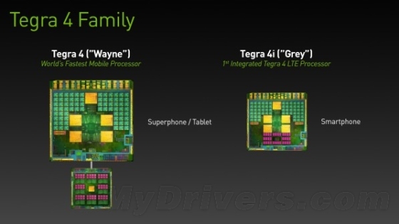 NVIDIA推Tegra 4i：2.3GHz A9四核/集成LTE基带