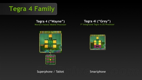 Tegra 4/4iIcera i500ܹȽ