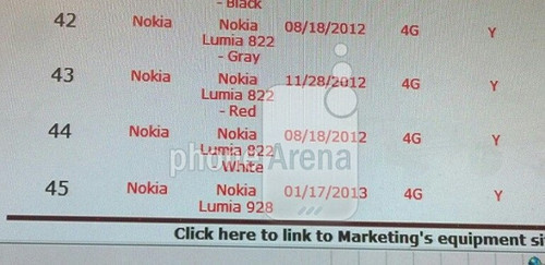 千万像素WP8新旗舰 Lumia 928再曝光 