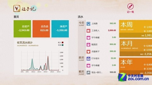 Surface记账理财通 Win8版随手记评测_软件学