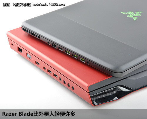Razer Blade