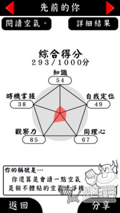 密集恐惧症是什么心理原因 1217424685.jpg