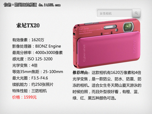 Ů�Թ����������ʺ���Ů����ʹ�����