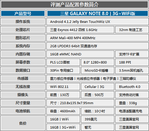 ˅ƽ GALAXY NOTE 8.0 