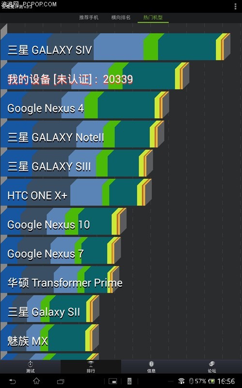 6.9mm超薄防水索尼TabletZ平板评测(4)