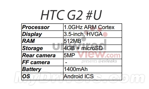 HTC低端Desire新机泄露