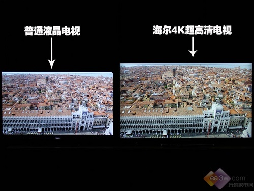 Picture: 50 inches 4K Ultra HD resolution TV Haier first test