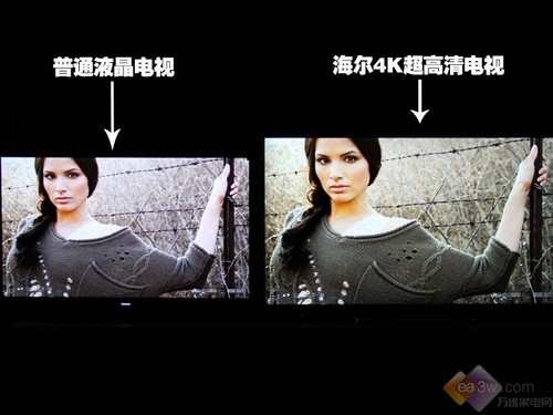 Picture: 50 inches 4K Ultra HD resolution TV Haier first test