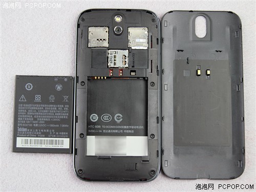 ʱ��������ѡ��HTCDesire608t����