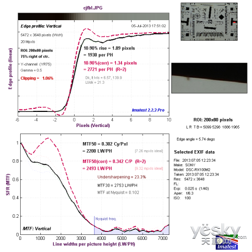便携数码相机索尼新品RX100II评测(11)
