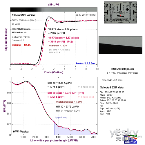 便携数码相机索尼新品RX100II评测(10)