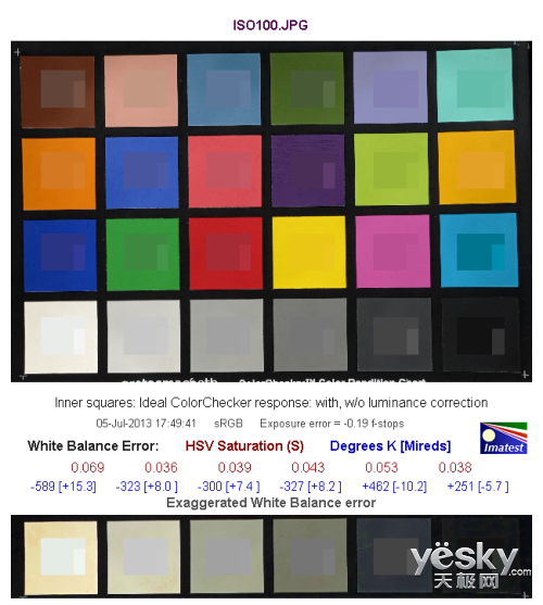 便携数码相机索尼新品RX100II评测(7)