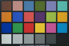 �ڿ�����΢���¾�����RX100�Ա�NEX5R