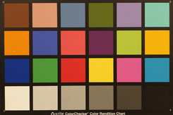 �ڿ�����΢���¾�����RX100�Ա�NEX5R