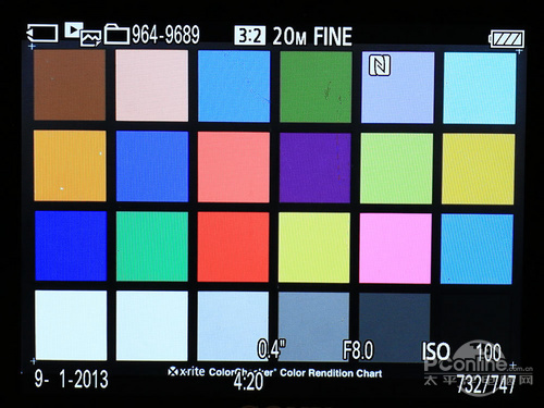 黑卡挑衅微单新旧索尼RX100对比NEX5R
