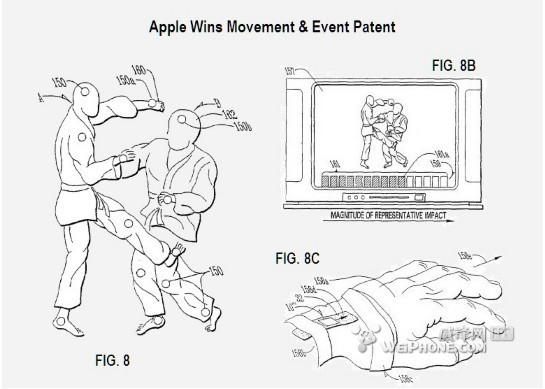 苹果公司10项最具未来风专利_软件学园