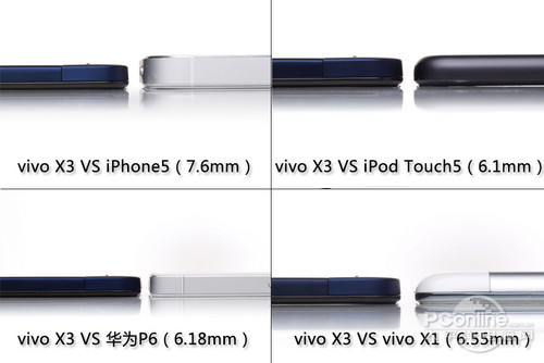 ������ȶԱ�ͼ