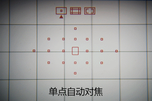 在肩屏附近,eos 70d新增了一个自动对焦区域选择模式按钮,这个按钮