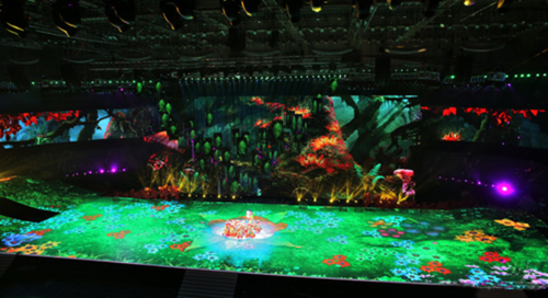 ����������ҫ�ڶ�������Ὺ��Ļʽ