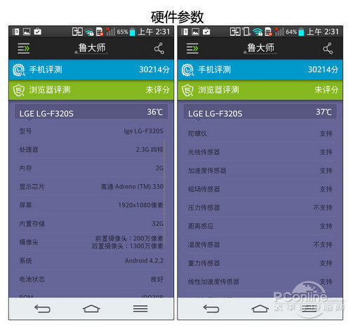 发烧的巨兽骁龙800芯LGOptimusG2评测