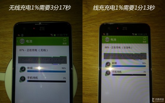 不再下班就没电 中兴GEEK无线充电体验 