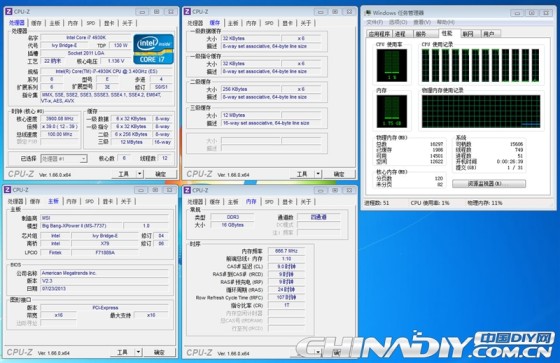 20核心40线程怎么样 双路E5-2680 V2评测(2)|