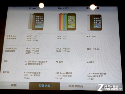 明察暗访香港市场港版iPhone+5s购买建议|苹果