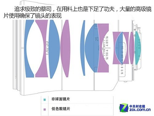 尼康发全幅单反D610 一周影像新闻热评