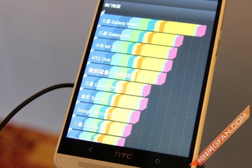HTCOneMax简评：指纹识别快速启动