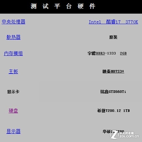 低调难掩奢华 GAMEMAX天尊机箱评测