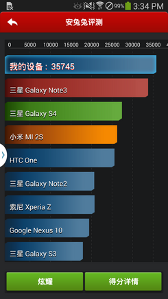 ׿׿GALAXYRound