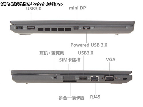 ThinkPad T440s