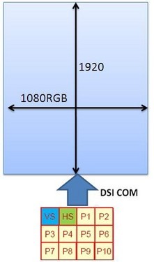 瓒呮瀬灞?.0浣撻獙浣?OPPO Find 7鍗冲皢涓婂競